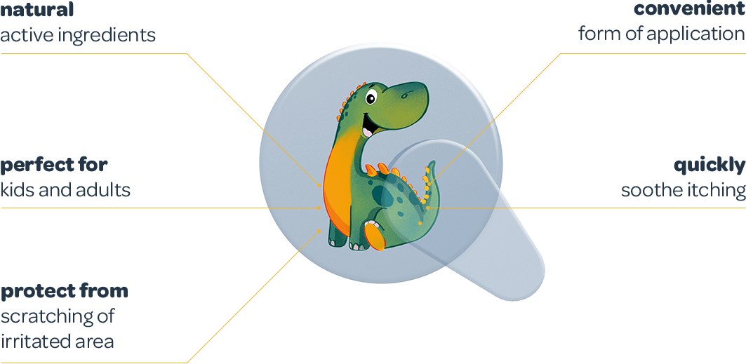 Recotin patches benefits