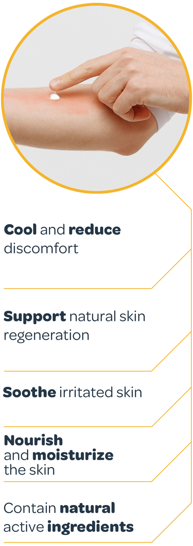 Recotin benefits mobile