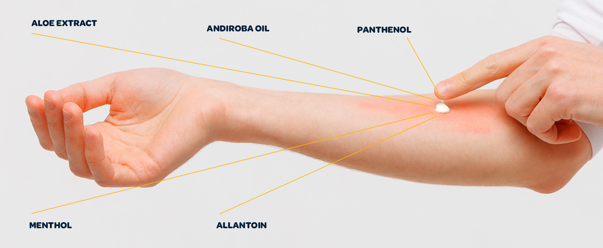 Recotin gel ingredients